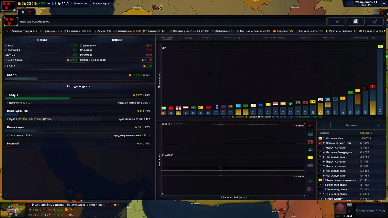 Age of History II screenshot