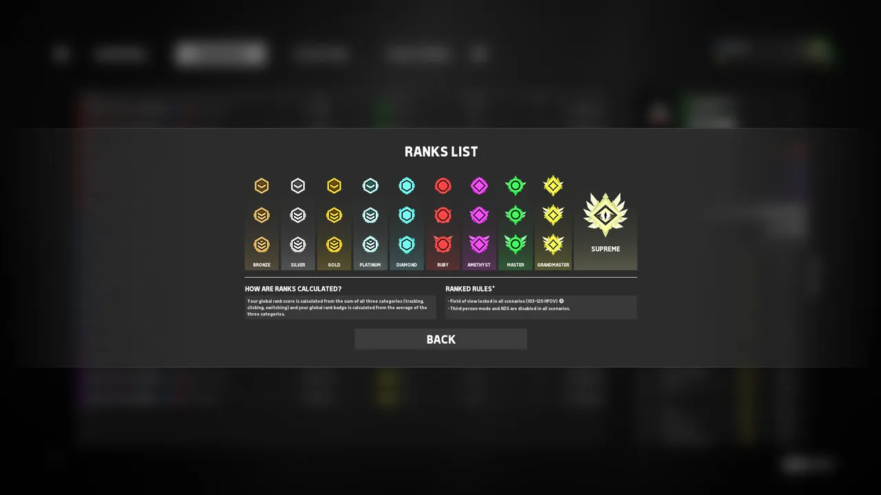 Aimbeast screenshot