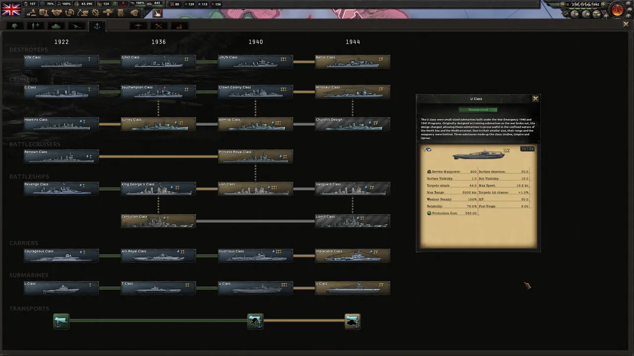 Hearts of Iron IV screenshot