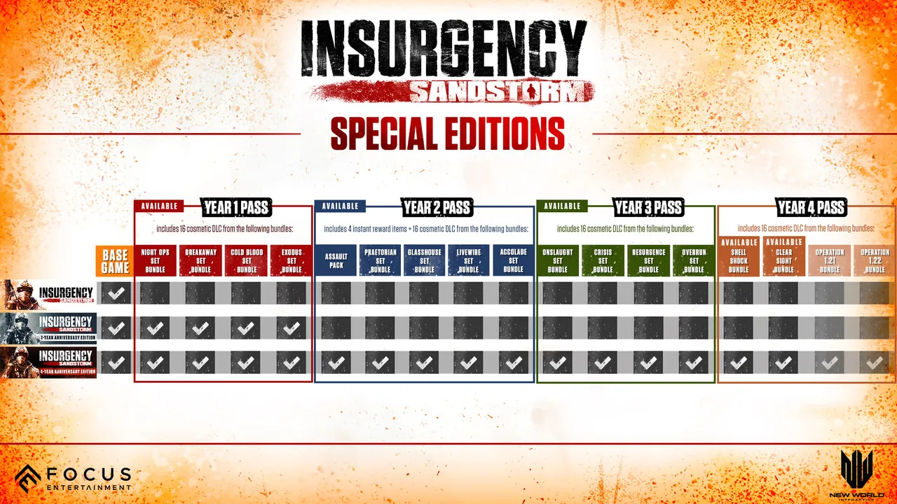 Insurgency: Sandstorm screenshot
