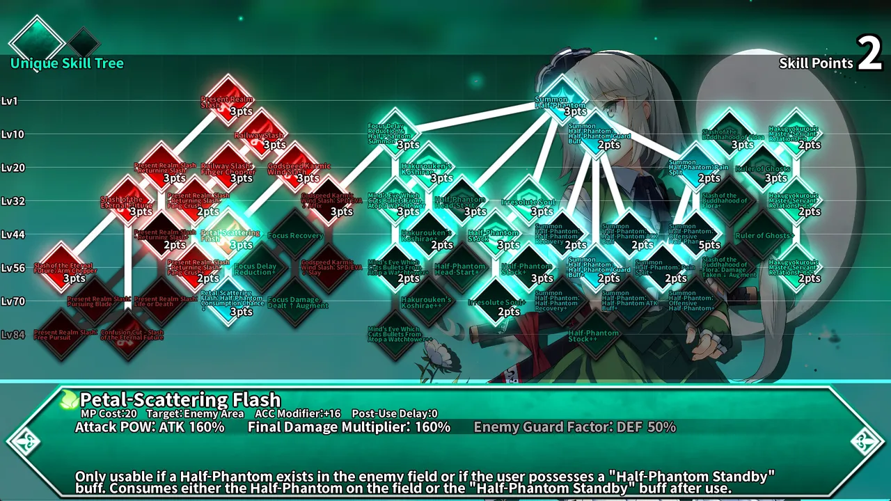 Labyrinth of Touhou Tri -The Dreaming Girls & The Mysterious Orbs- screenshot