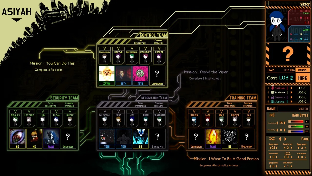 Lobotomy Corporation | Monster Management Simulation screenshot