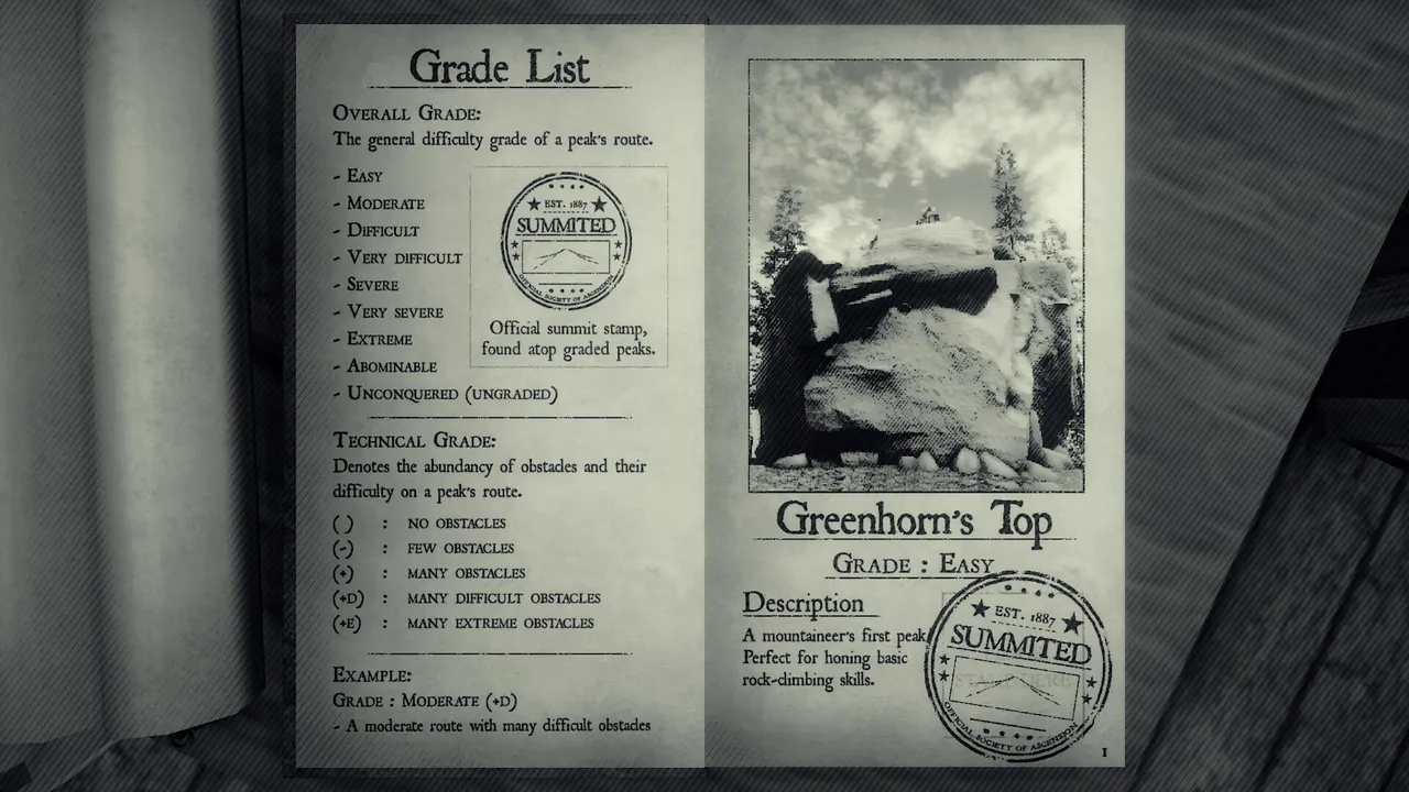 Peaks of Yore screenshot