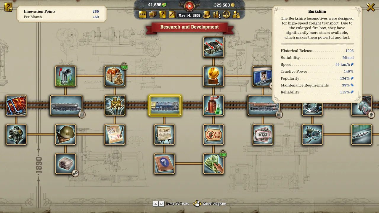 Railway Empire 2 screenshot