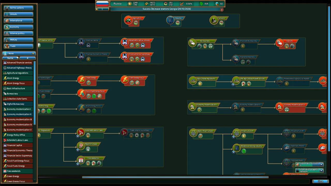 Realpolitiks screenshot