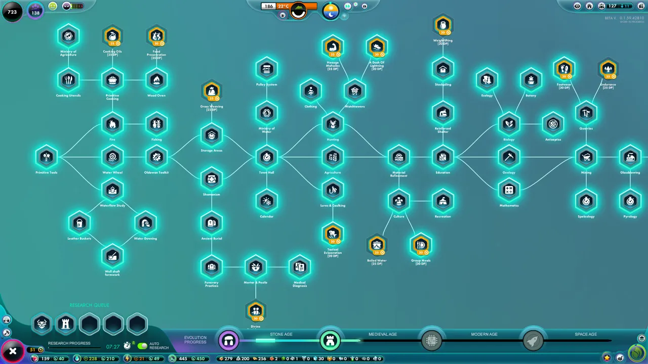 The Universim screenshot