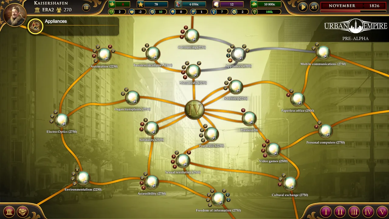 Urban Empire screenshot