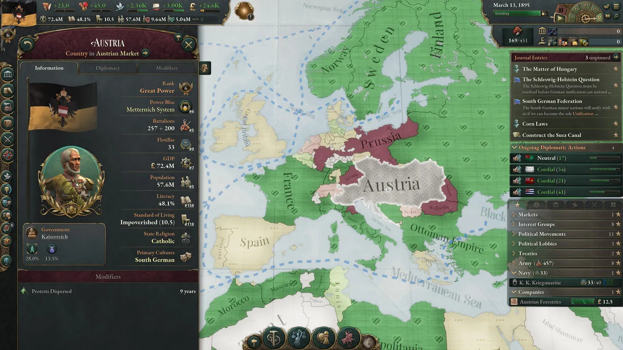 Victoria 3 screenshot